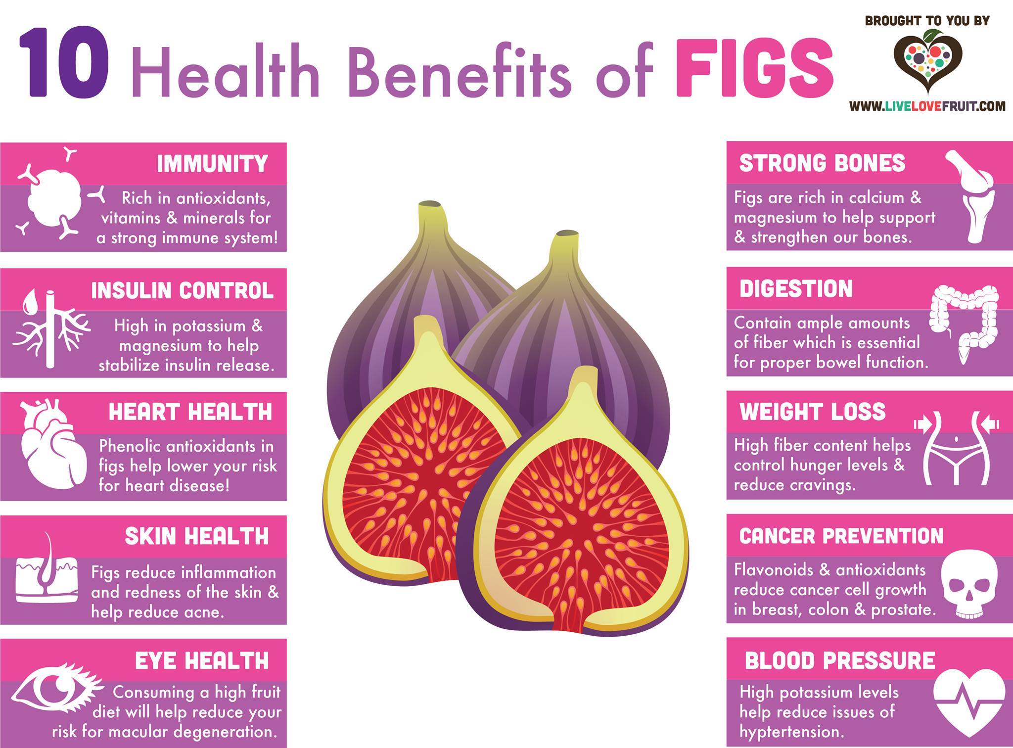 10-incredible-health-benefits-of-figs-info-you-should-know