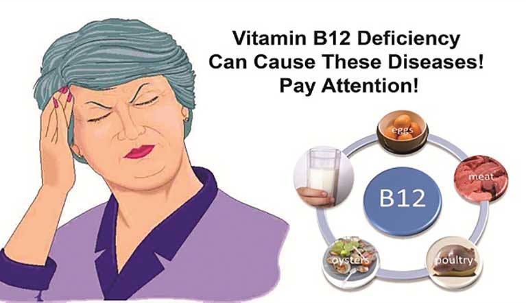 vitamin-b12-levels-normal-range-chart-by-age-pa-relief